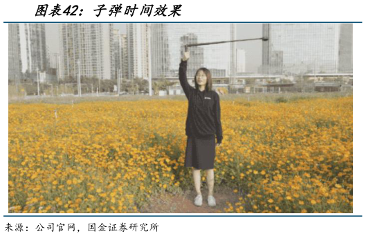 我想了解一下子弹时间效果?