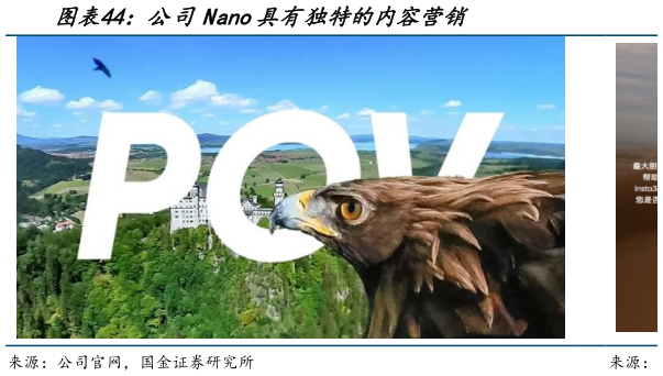 想问下各位网友公司Nano具有独特的内容营销?