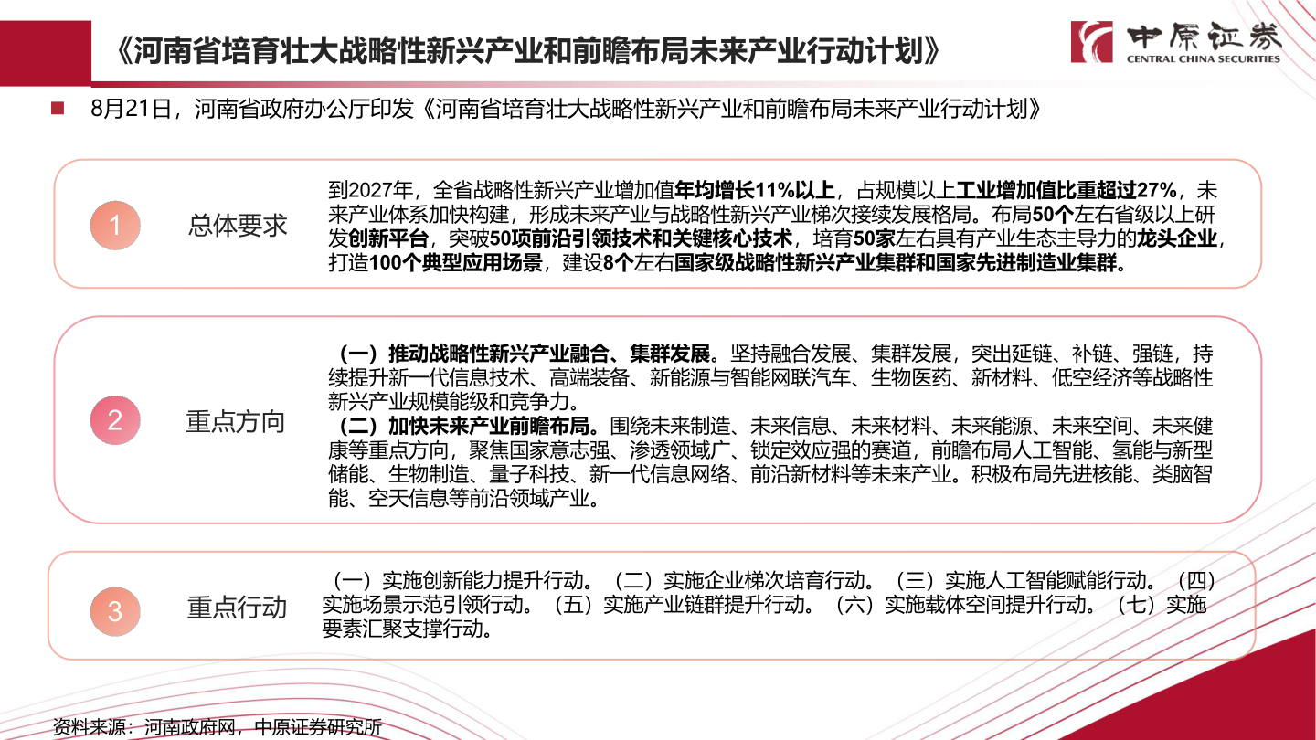 一起讨论下《河南省培育壮大战略性新兴产业和前瞻布局未来产业行动计划》