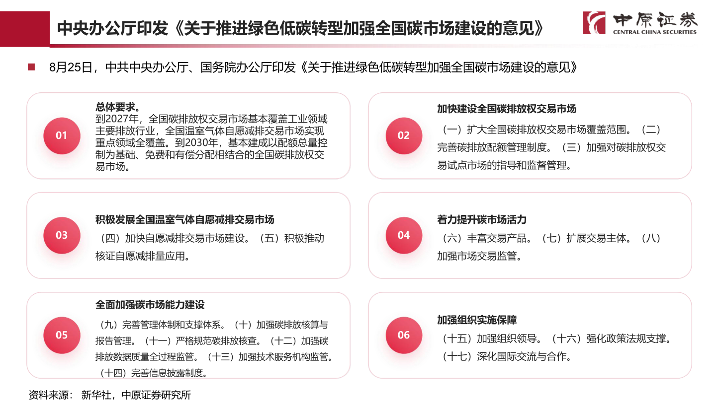 想关注一下中央办公厅印发《关于推进绿色低碳转型加强全国碳市场建设的意见》