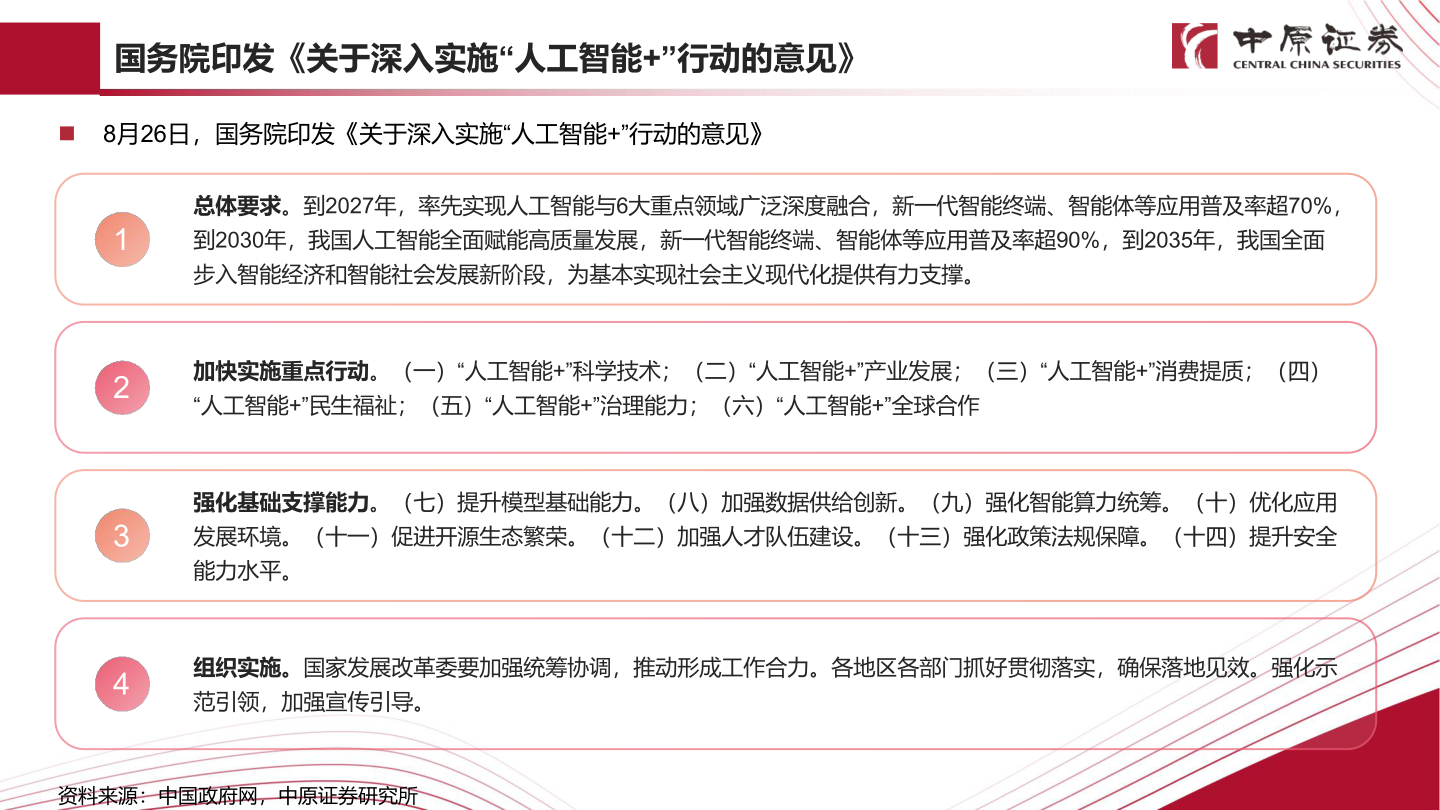 各位网友请教一下国务院印发《关于深入实施“人工智能+”行动的意见》