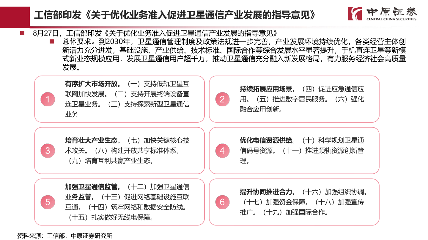 谁知道工信部印发《关于优化业务准入促进卫星通信产业发展的指导意见》