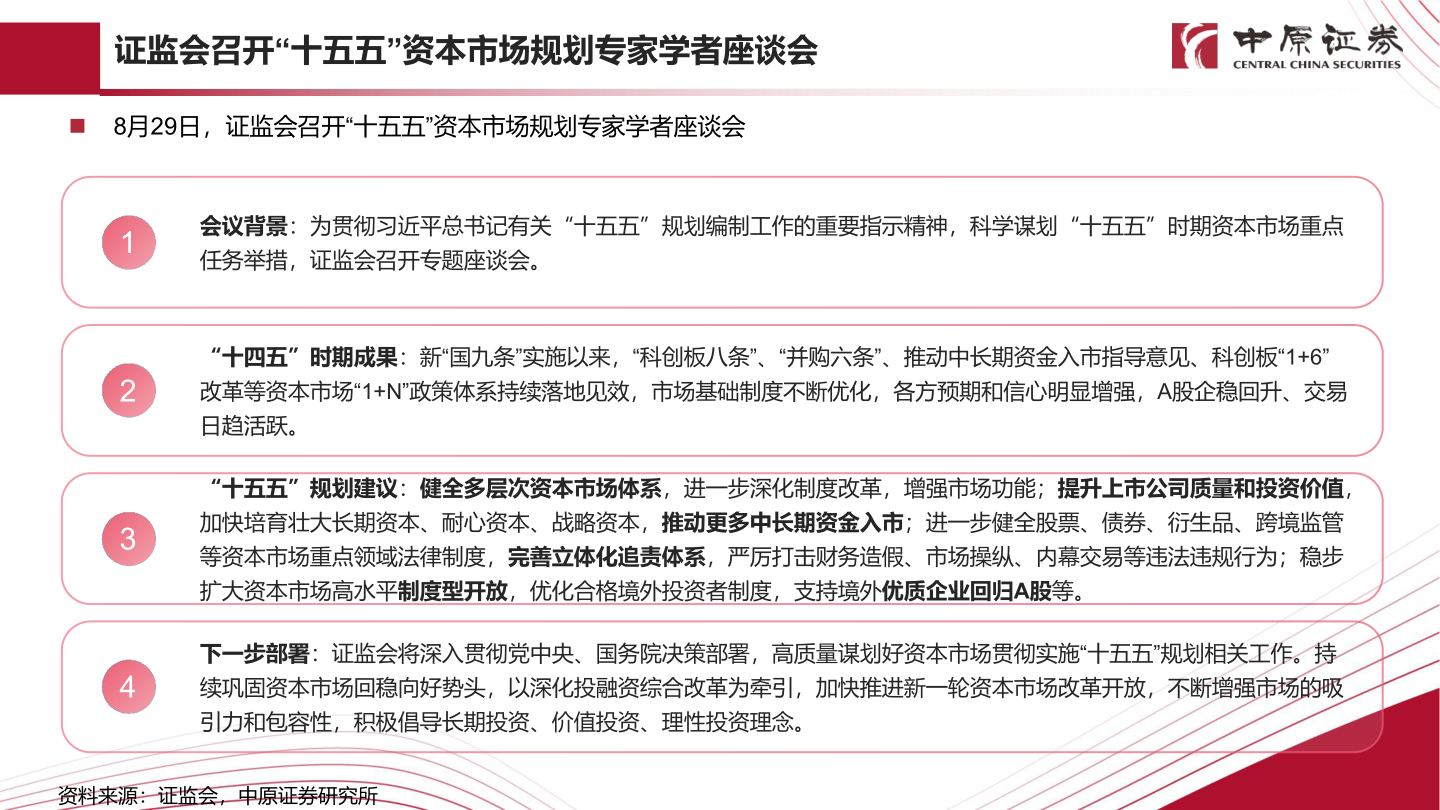 请问一下证监会召开“十五五”资本市场规划专家学者座谈会