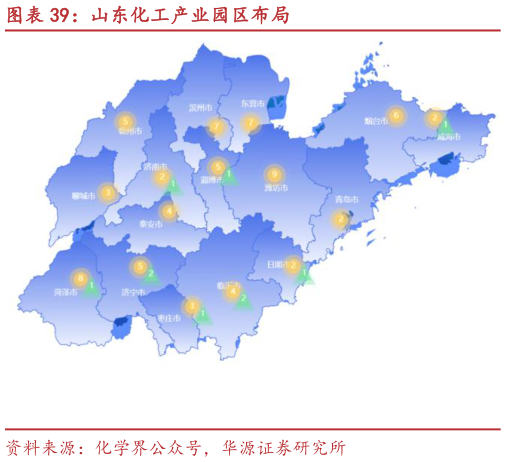 请问一下山东化工产业园区布局