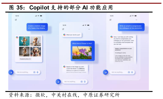 谁能回答Copilot 支 持的部分 AI 功能应用