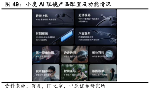 想关注一下小度 AI 眼镜产品配置及功能情况