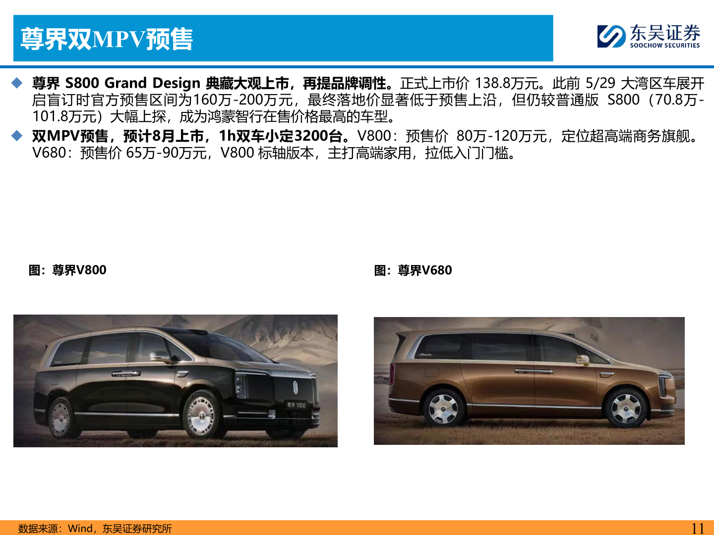 谁知道尊界双MPV预售