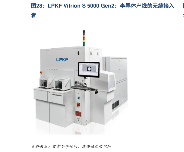 谁知道LPKF Vitrion S 5000 Gen2：半导体产线的无缝接入