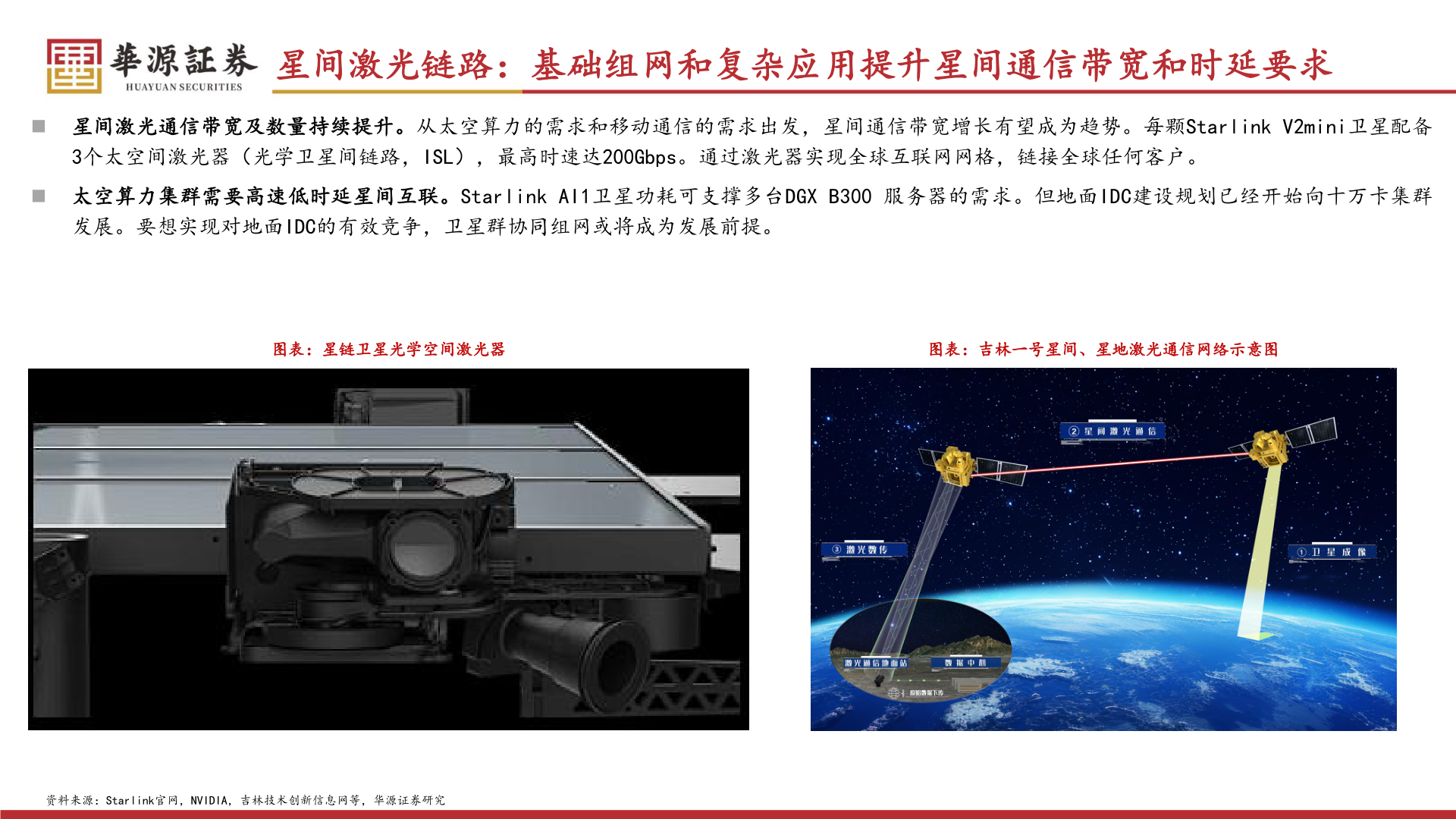 咨询下各位星间激光链路：基础组网和复杂应用提升星间通信带宽和时延要求