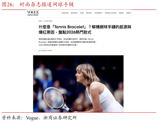 想问下各位网友时尚杂志报道网球手链