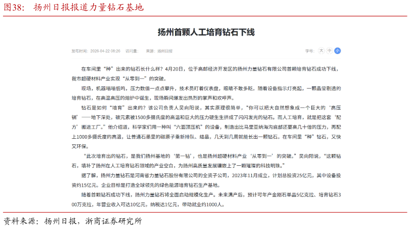 想关注一下扬州日报报道力量钻石基地