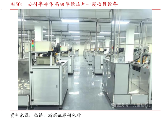 咨询下各位公司半导体高功率散热片一期项目设备