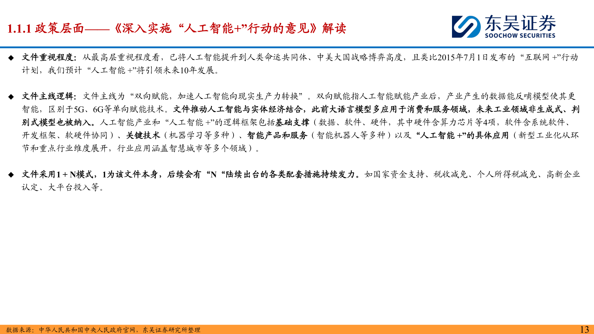 谁能回答1.1.1 政策层面——《深入实施“人工智能+”行动的意见》解读?