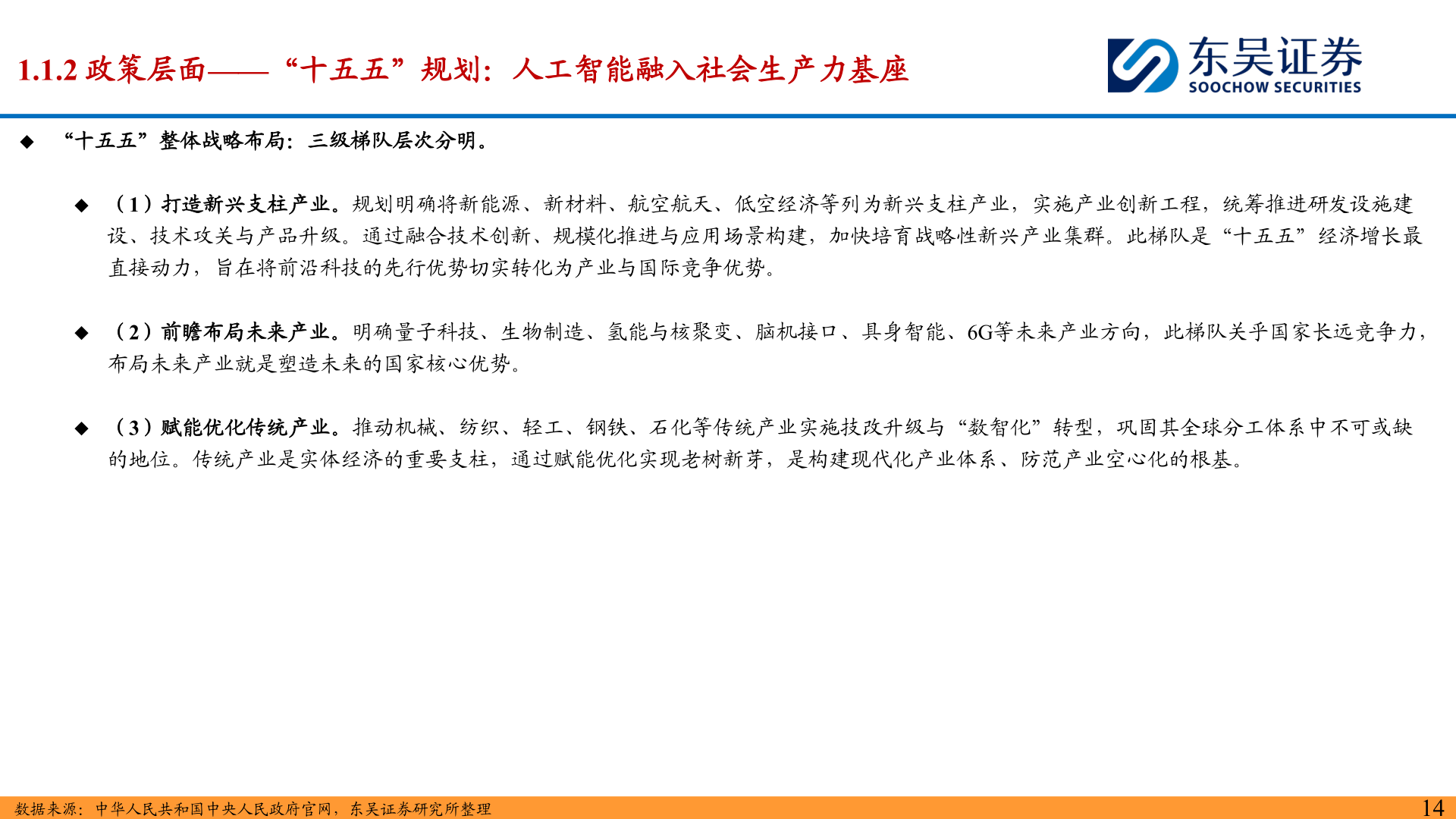 如何看待1.1.2 政策层面——“十五五”规划:人工智能融入社会生产力基座?