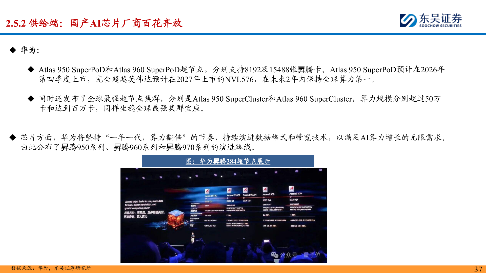 请问一下2.5.2 供给端:国产AI芯片厂商百花齐放?