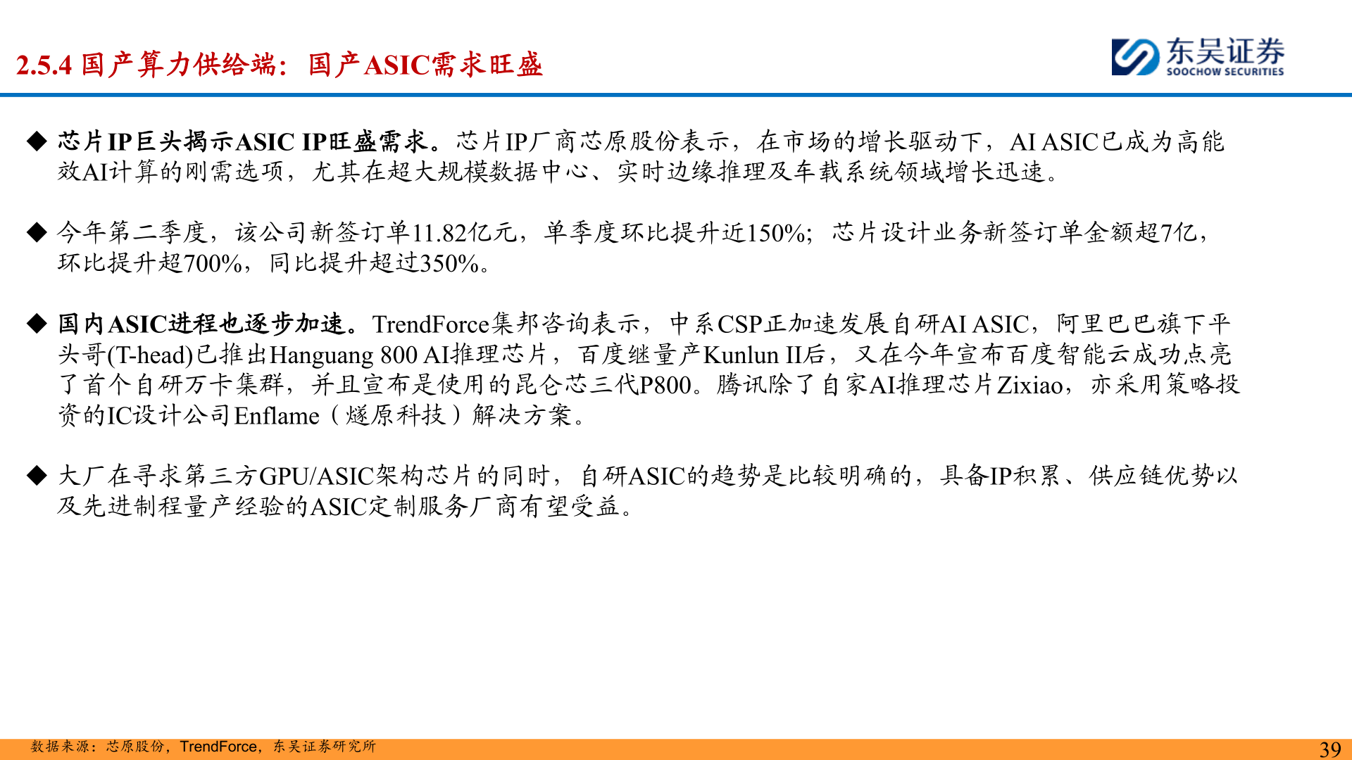 咨询大家2.5.4 国产算力供给端:国产ASIC需求旺盛?