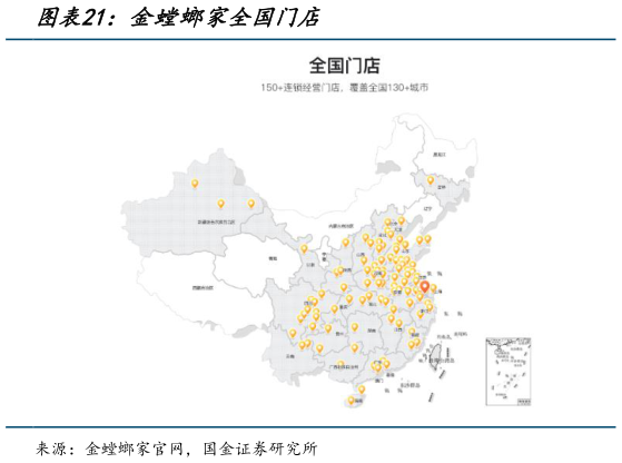怎样理解金螳螂家全国门店