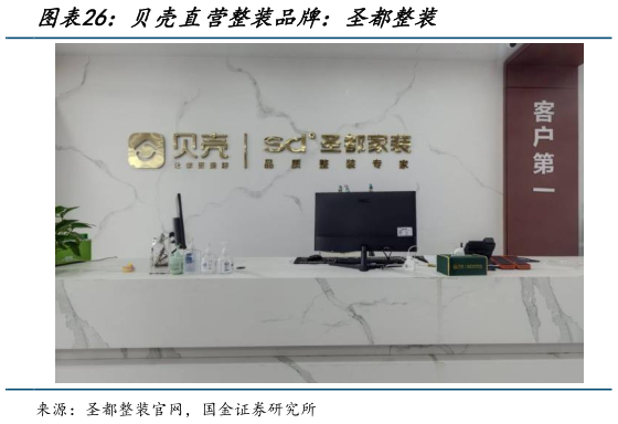 怎样理解贝壳直营整装品牌：圣都整装