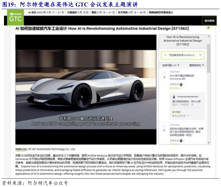如何才能阿尔特受邀在英伟达 GTC 会议发表主题演讲