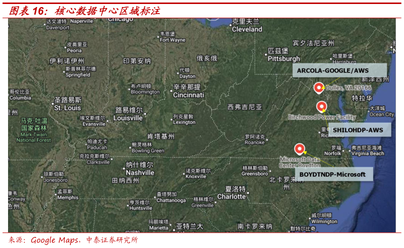 想问下各位网友核心数据中心区域标注