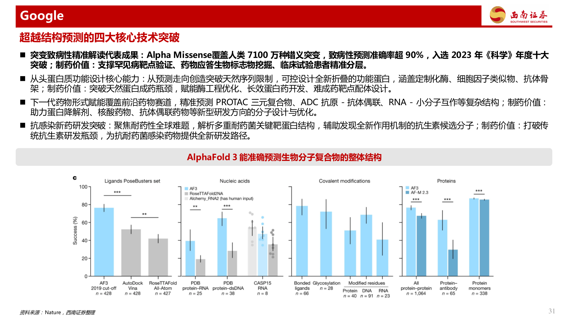 一起讨论下Google