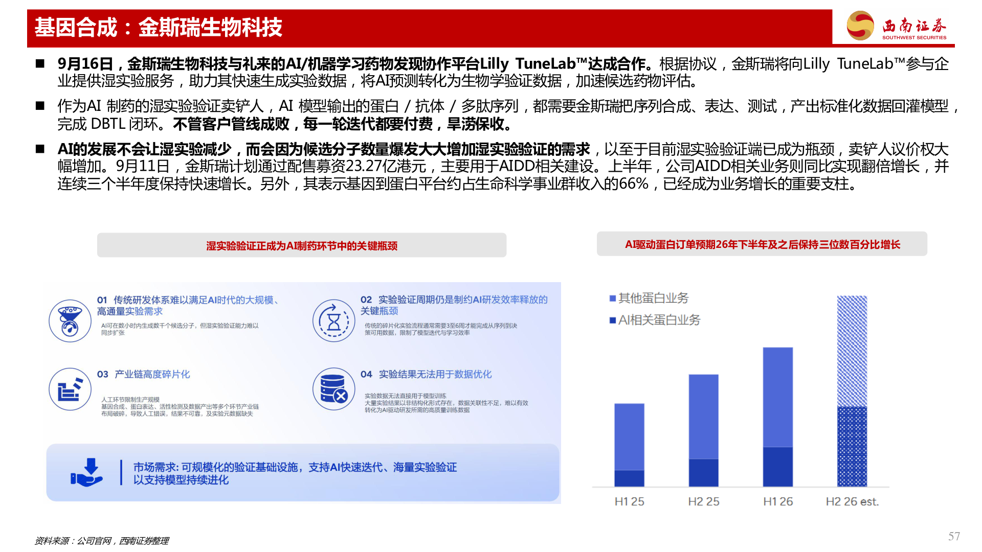 如何了解基因合成：金斯瑞生物科技