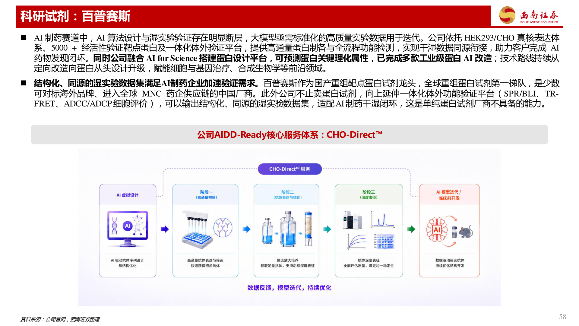 如何看待科研试剂：百普赛斯