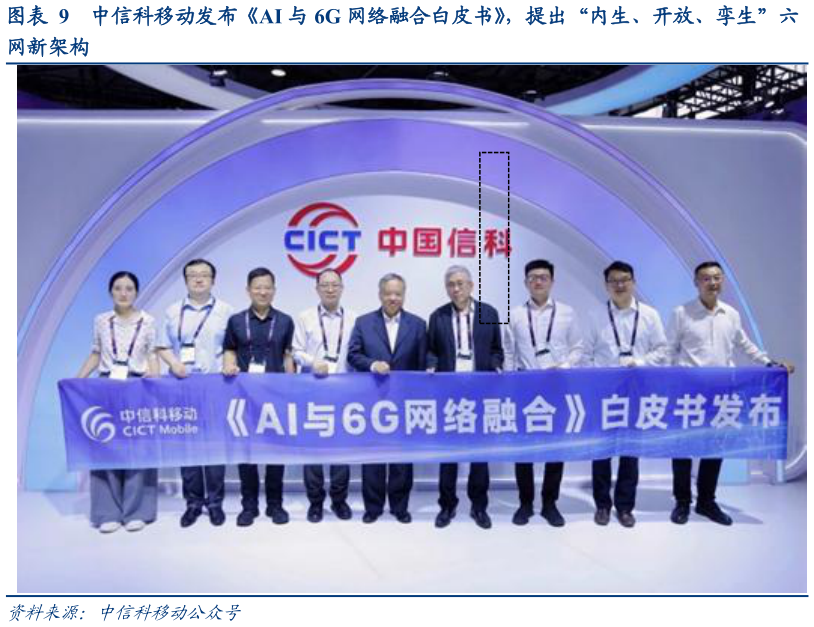 如何才能中信科移动发布AI 与 6G 网络融合白皮书,提出“内生、开放、孪生”六?