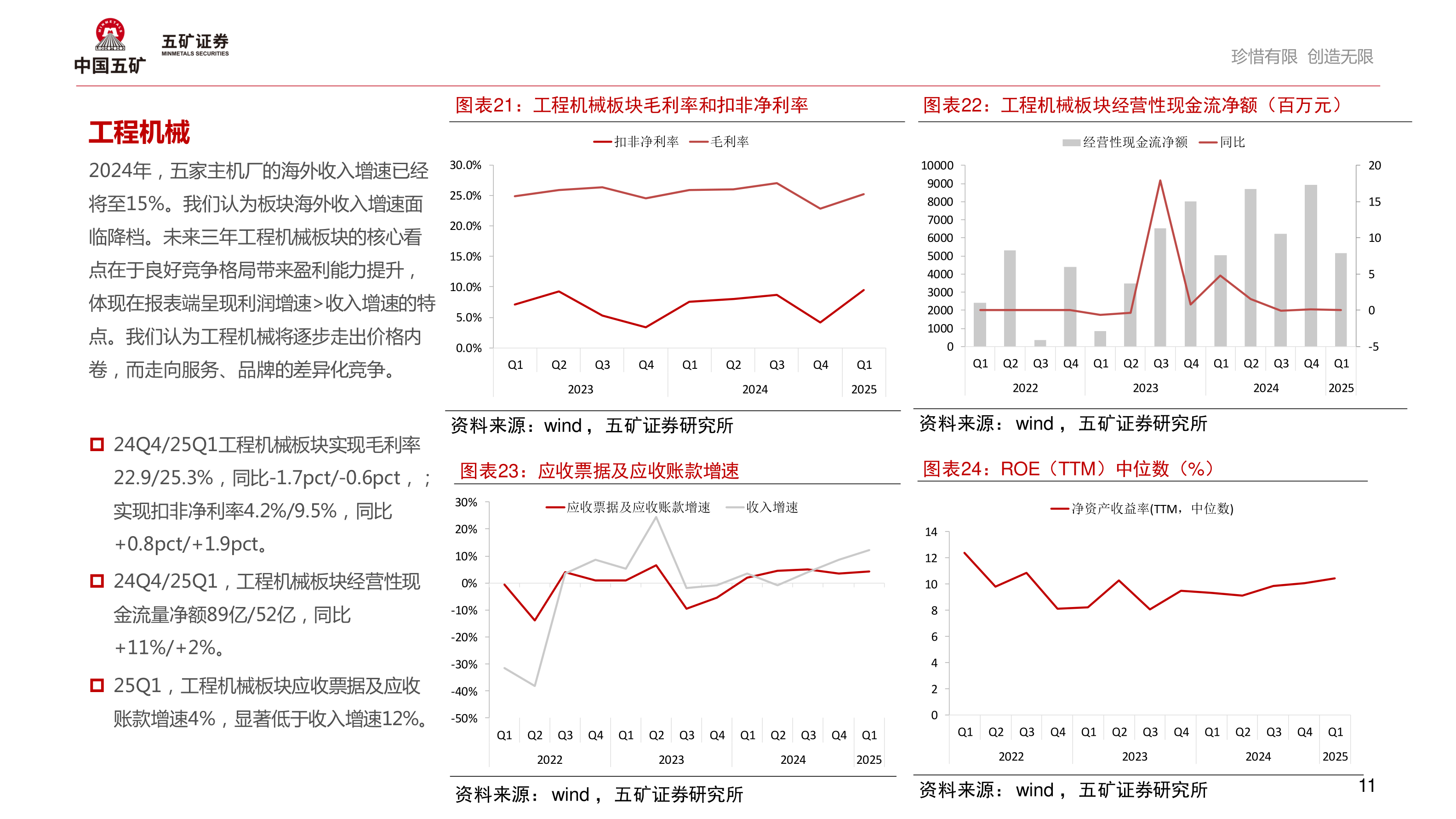 咨询下各位工程机械板块毛利率和扣非净利率