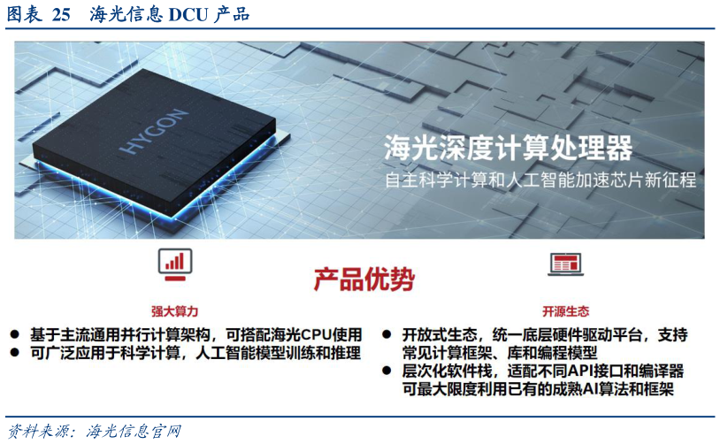 咨询大家海光信息 DCU 产品