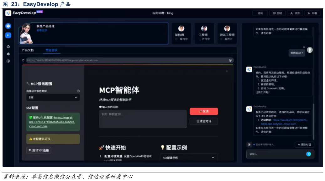 如何了解EasyDevelop 产品