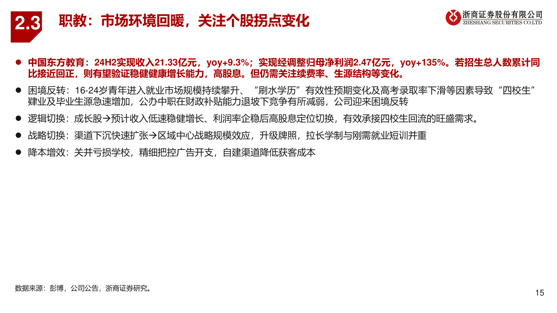 如何才能2.3?