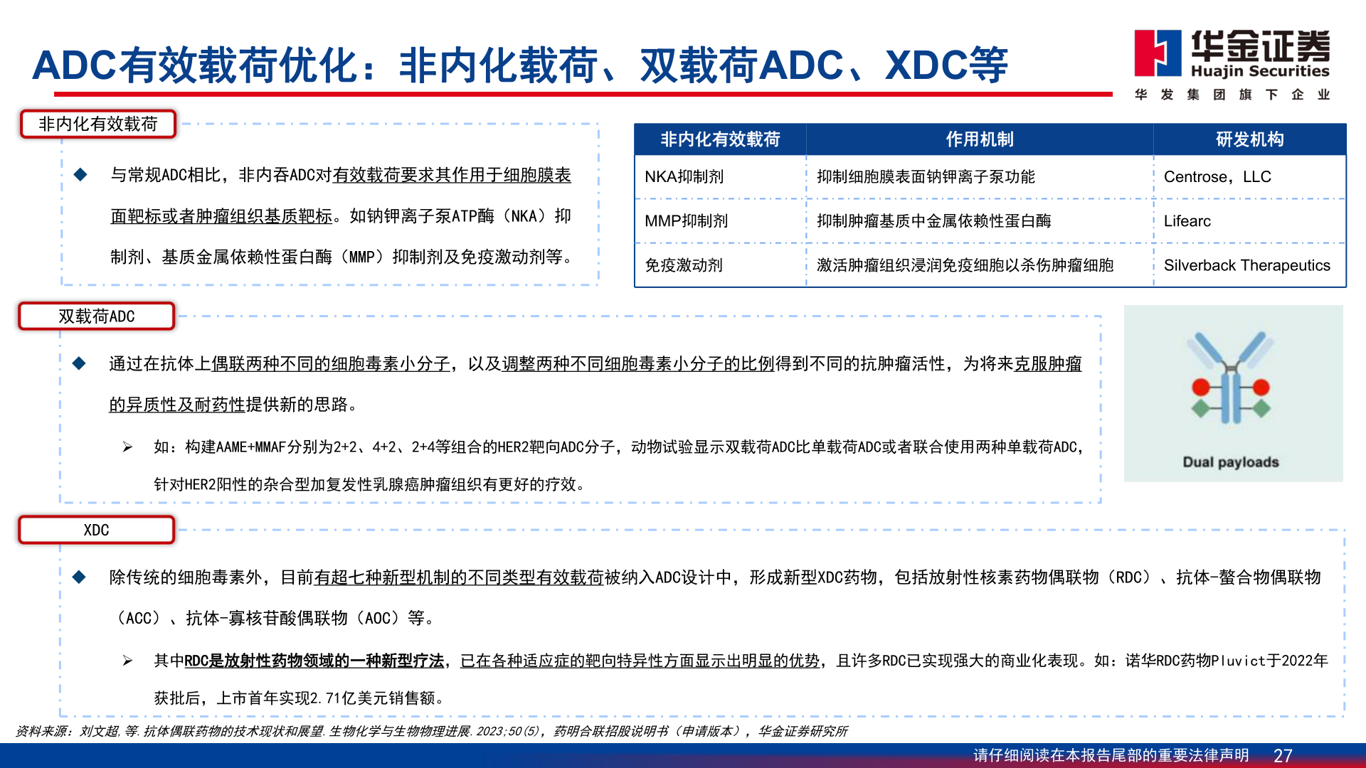 谁能回答ADC有效载荷优化：非内化载荷、双载荷ADC、XDC等