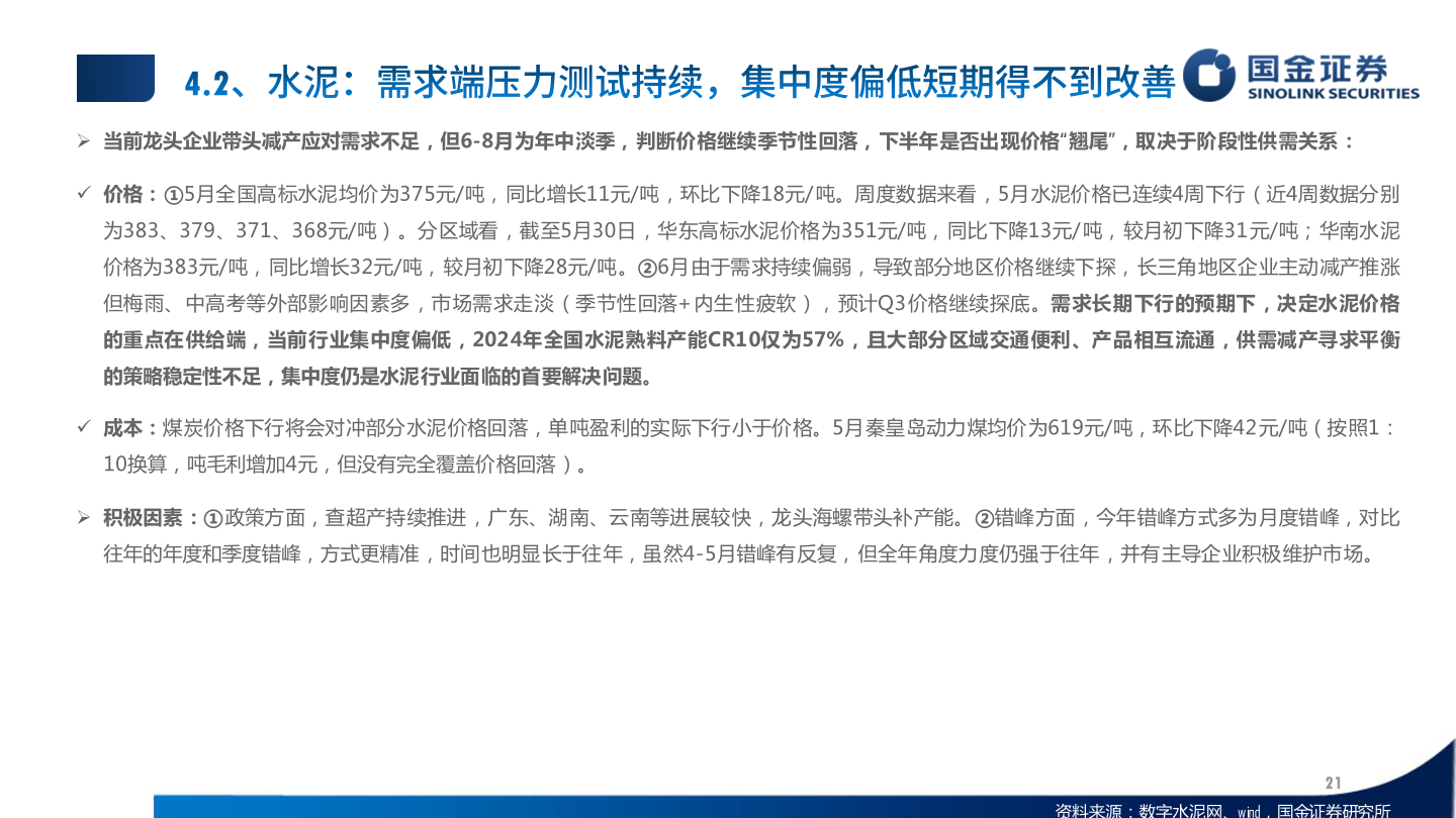 咨询下各位 当前龙头企业带头减产应对需求不足，但6-8月为年中淡季，判断价格继续季节性回落，下半年是否出现价格“翘尾”，取决于阶段性供需关系：