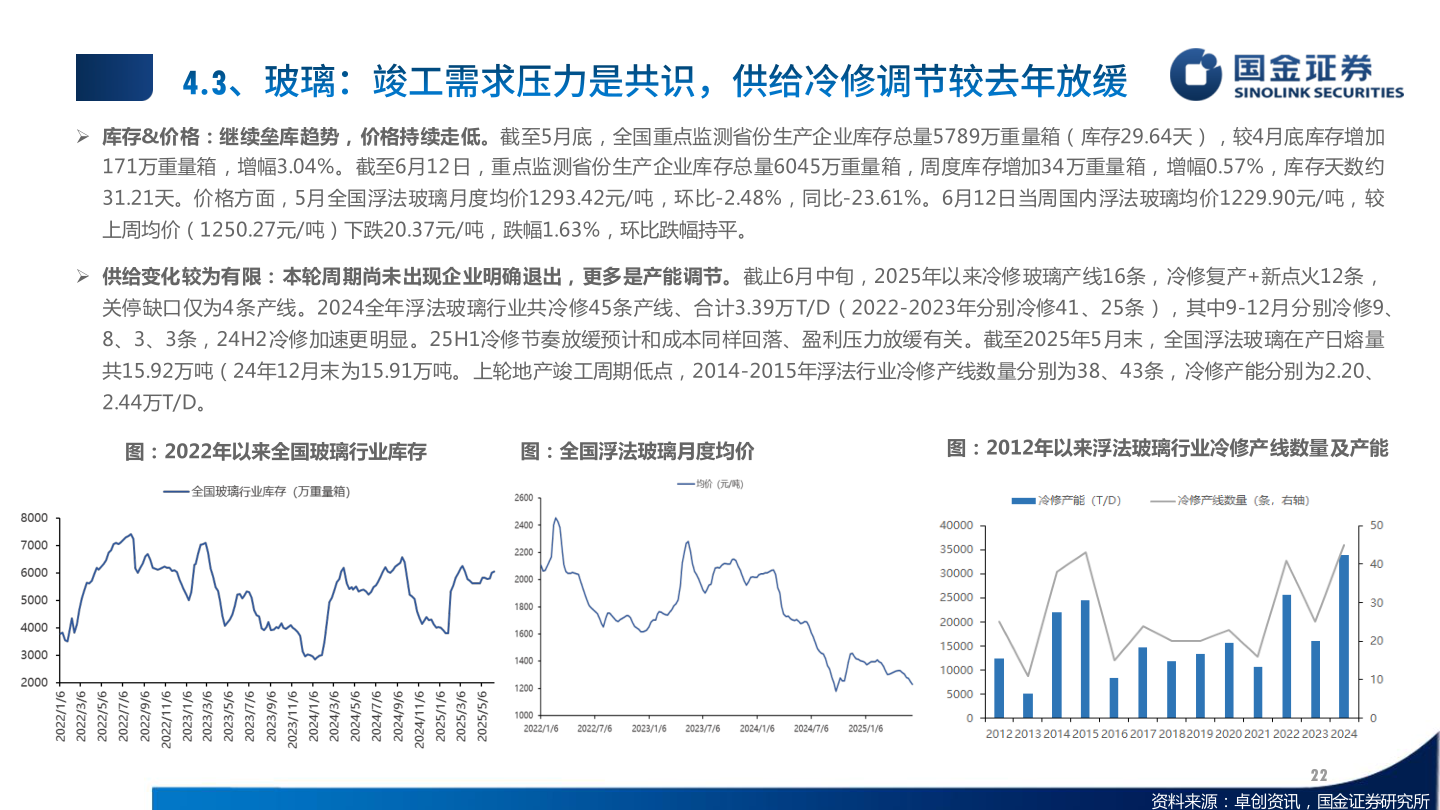 谁能回答 库存&价格：继续垒库趋势，价格持续走低。截至5月底，全国重点监测省份生产企业库存总量5789万重量箱（库存29.64天），较4月底库存增加
