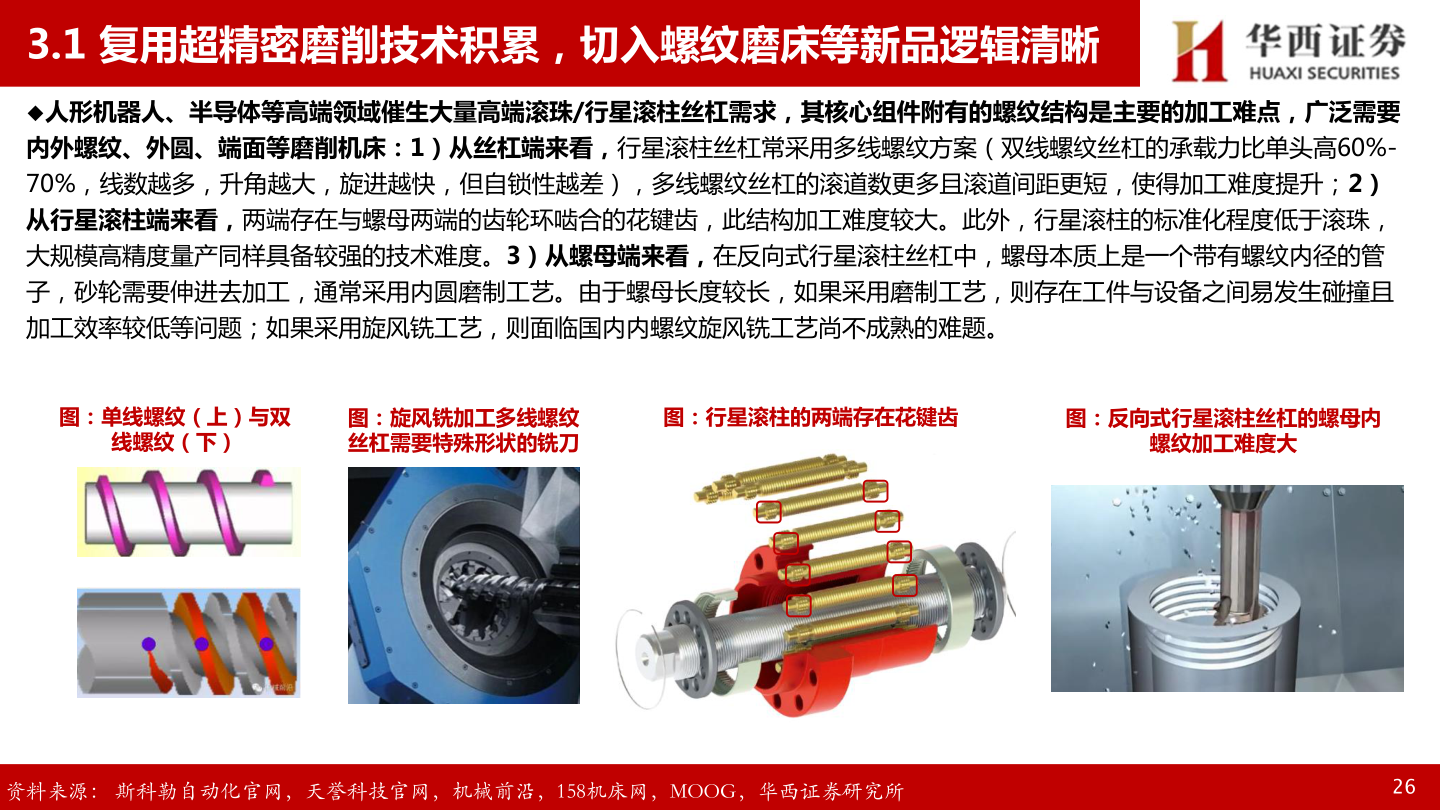 各位网友请教一下3.1 复用超精密磨削技术积累，切入螺纹磨床等新品逻辑清晰