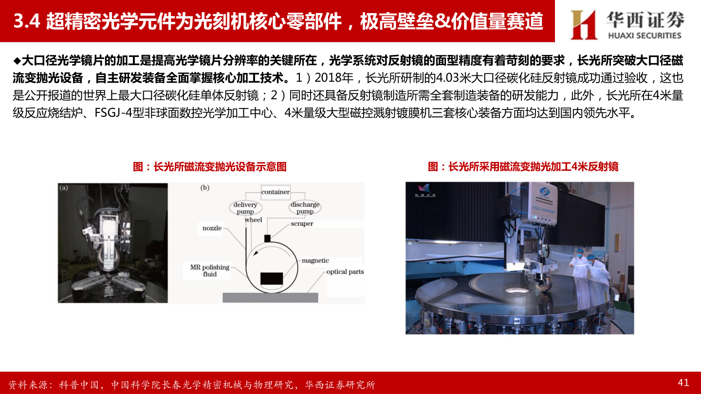 咨询大家3.4 超精密光学元件为光刻机核心零部件，极高壁垒&价值量赛道