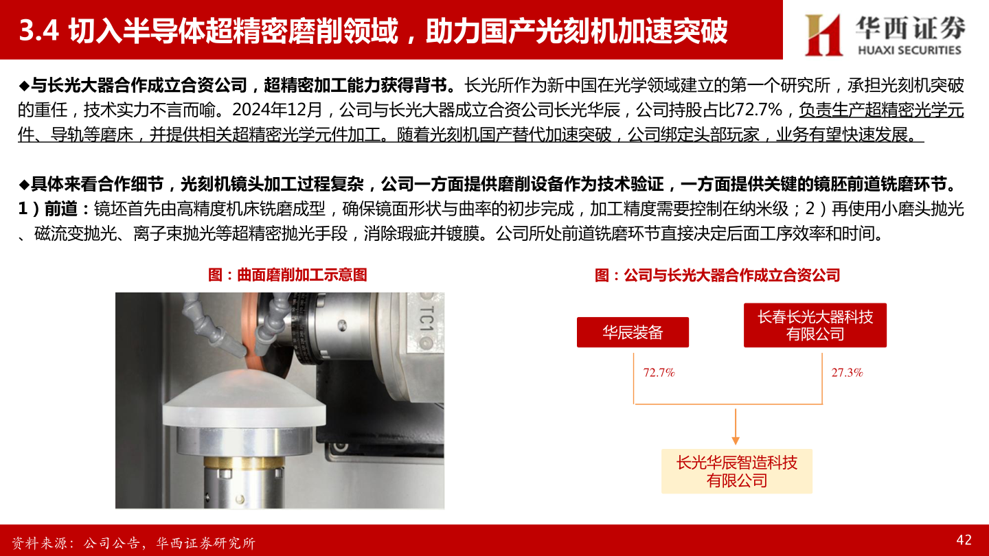 你知道3.4 切入半导体超精密磨削领域，助力国产光刻机加速突破