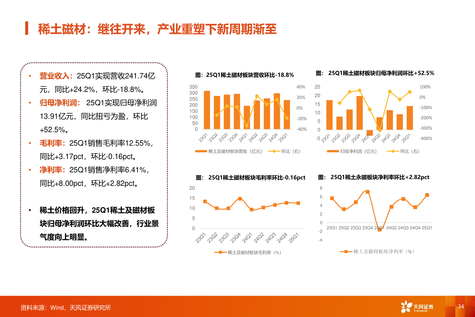咨询下各位稀土磁材：继往开来，产业重塑下新周期渐至