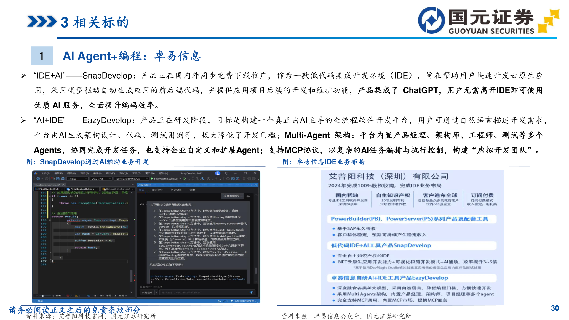 谁能回答3 相关标的?