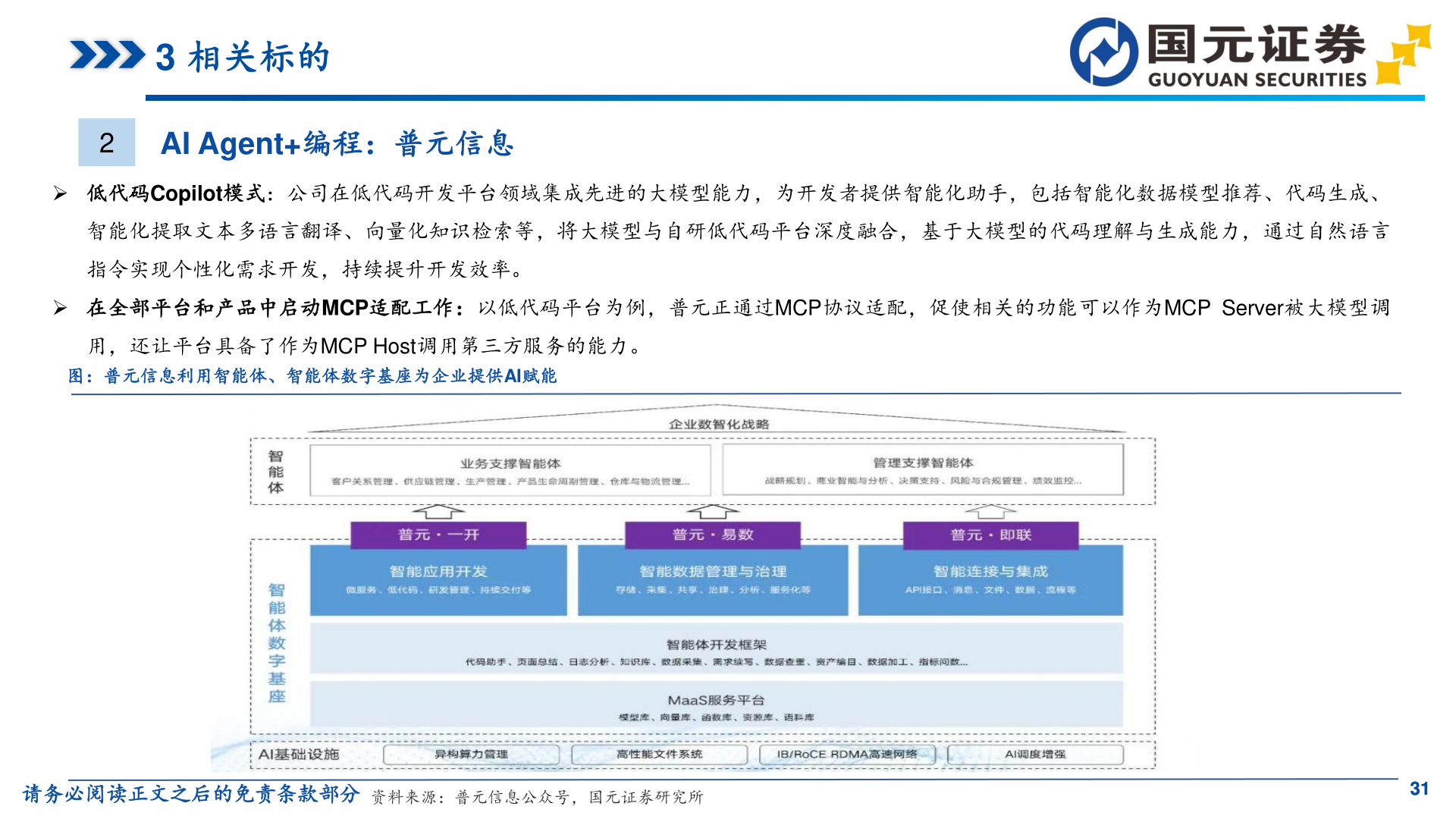一起讨论下3 相关标的?
