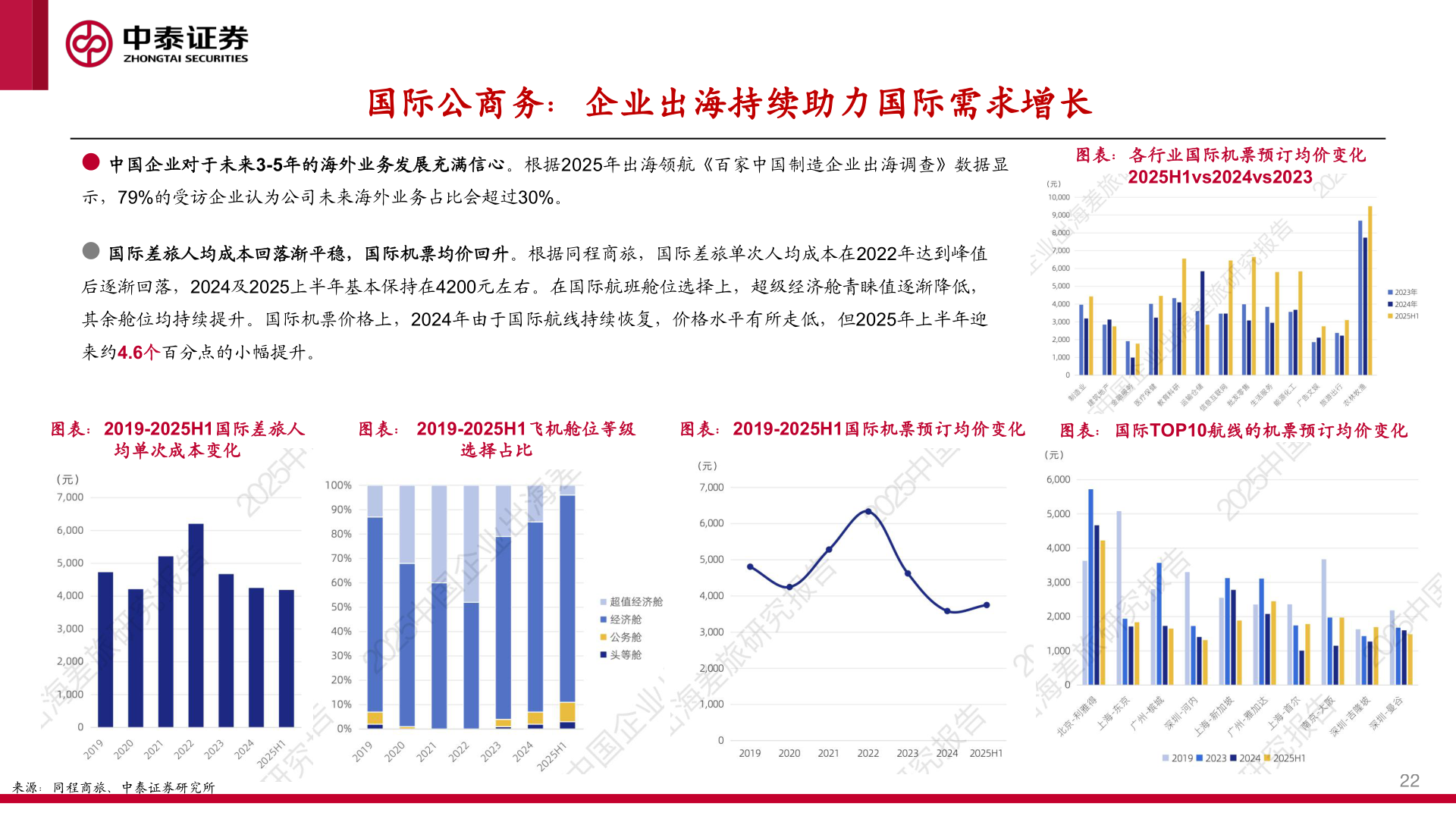 如何才能国际公商务：企业出海持续助力国际需求增长