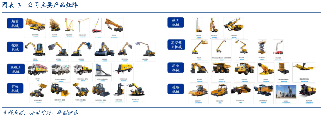 咨询大家公司主要产品矩阵