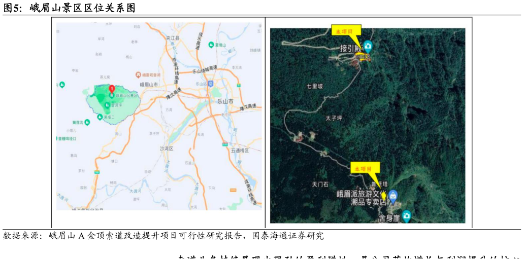 如何了解峨眉山景区区位关系图
