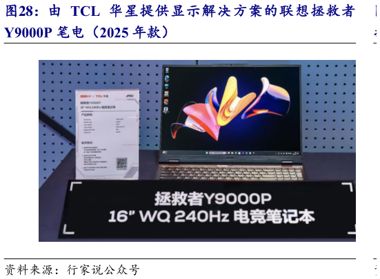 如何看待由 TCL 华星提供显示解决方案的联想拯救者
