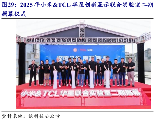谁能回答2025 年小米TCL 华星创新显示联合实验室二期