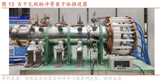 想问下各位网友百千瓦级脉冲等离子体推进器