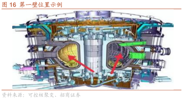 想问下各位网友第一壁位置示例
