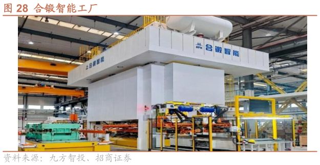 如何了解合锻智能工厂