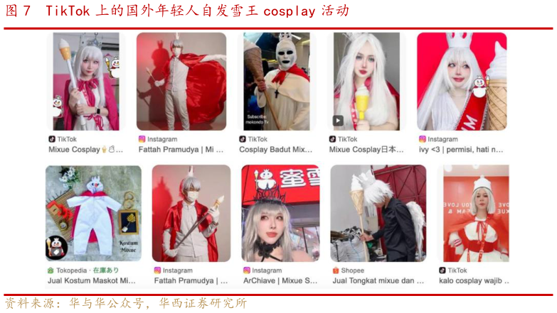如何了解TikTok 上的国外年轻人自发雪王 cosplay 活动